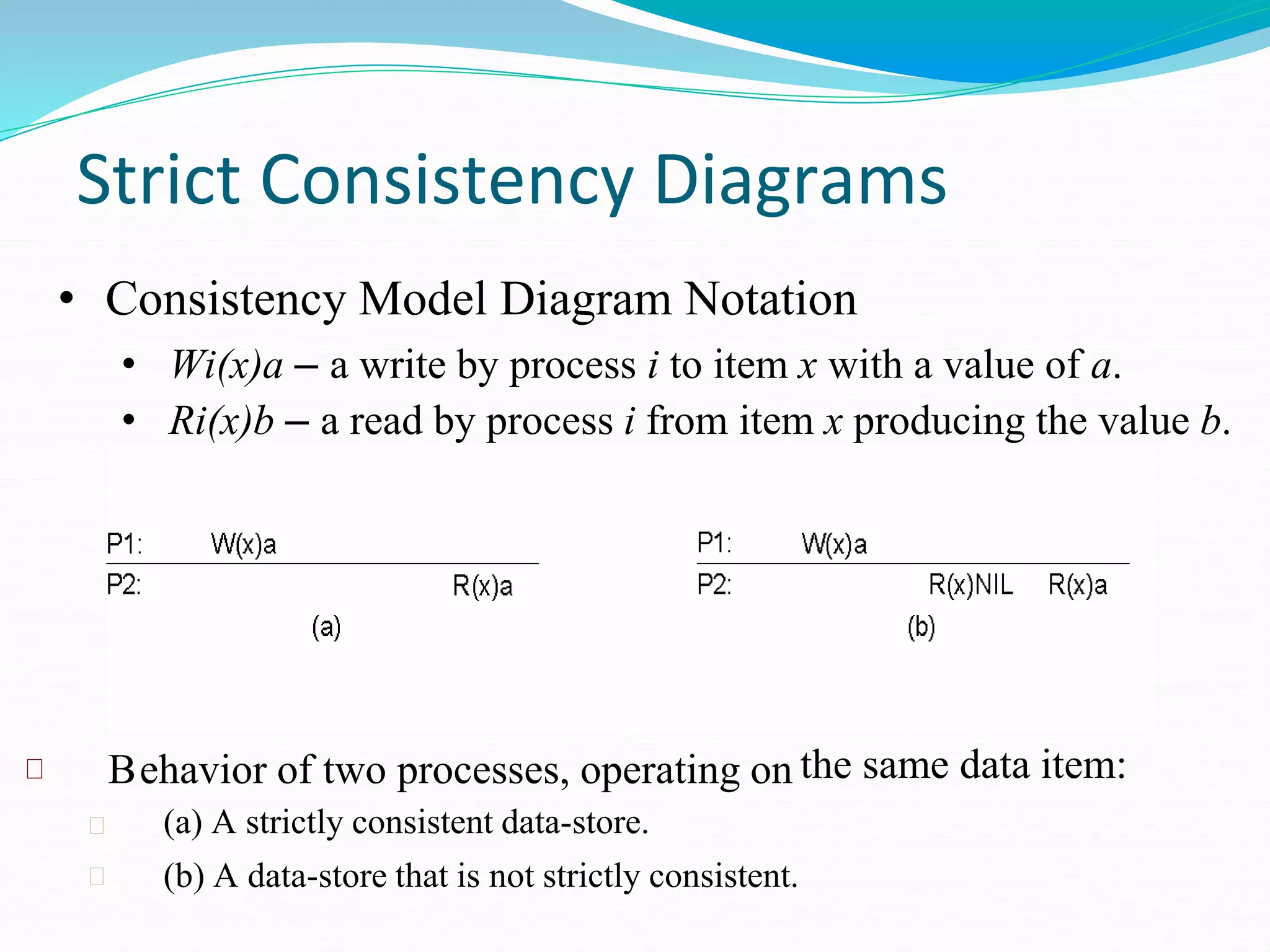 Strict Consistency Diagrams
the same data item:
Behavior of two processes, operating on
(a) A strictly consistent data-store.
(b) A data-store that is not strictly consistent.
• Consistency Model Diagram Notation
• Wi(x)a – a write by process i to item x with a value of a.
• Ri(x)b – a read by process i from item x producing the value b.
 