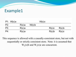 Example1
This sequence is allowed with a causally-consistent store, but not with
sequentially or strictly consistent store. Note: it is assumed that
W2(x)b and W1(x)c are concurrent.
 