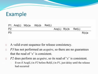 Example
A valid event sequence for release consistency.
P3 has not performed an acquire, so there are no guarantees
that the read of ‘x’ is consistent.
P2 does perform an acquire, so its read of ‘x’ is consistent.
Even if Acq(L) in P2 before Rel(L) in P1, just delay until the release
had occurred
 