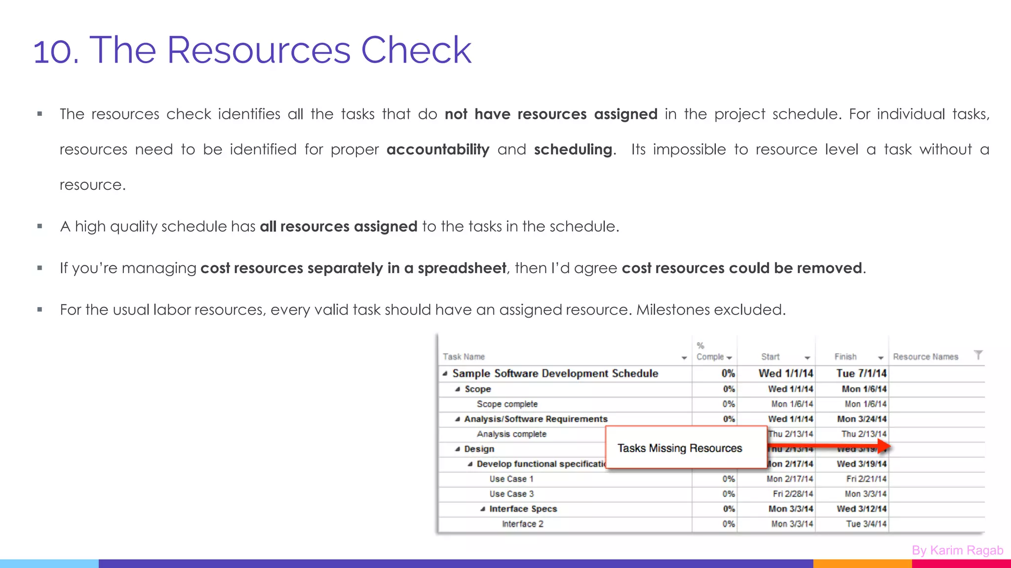 DCMA 14 Point Assessment by Karim Ragab.pdf