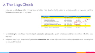 DCMA 14 Point Assessment by Karim Ragab.pdf