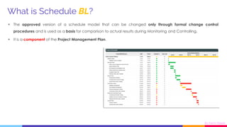 DCMA 14 Point Assessment by Karim Ragab.pdf
