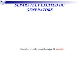 Equivalent circuit for separately excited DC generators
SEPARATELY EXCITED DC
GENERATORS
 