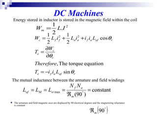 DC Machines
sin
equationtorqueThe,
cos
2
1
2
1 22
rafafe
r
c
e
rafafaaffc
LiiT
Therefore
W
T
LiiiLiLW
θ
θ
θ
−=
∂
∂
=
++=
constant
)90(
max =
ℜ
=== °
m
af
srMaf
NN
LLL
Energy stored in inductor is stored in the magnetic field within the coil
2
.
2
1
ILWm =
The mutual inductance between the armature and field windings
( )°
ℜ 90m
 The armature and field magnetic axes are displaced by 90 electrical degrees and the magnetizing reluctance
is constant
 