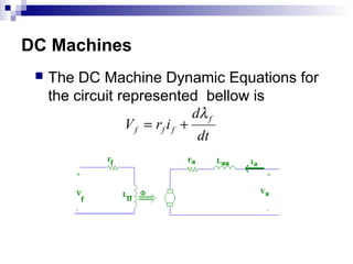  The DC Machine Dynamic Equations for
the circuit represented bellow is
DC Machines
dt
d
irV
f
fff
λ
+=
 