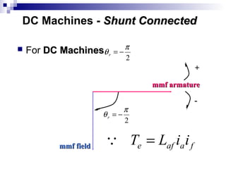 DC Machines - Shunt ConnectedShunt Connected
 For DC MachinesDC Machines,
2
π
θ −=r
mmf fieldmmf field
mmf armaturemmf armature
++
--
2
π
θ −=r
faafe iiLT =
 