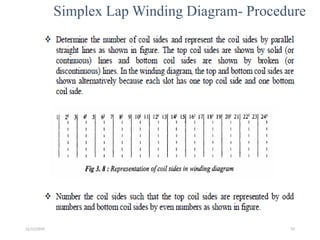 Unit II Design of Electrical Machines | PPT