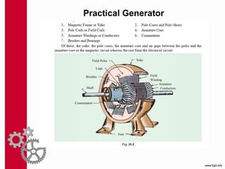 DC machine.ppt