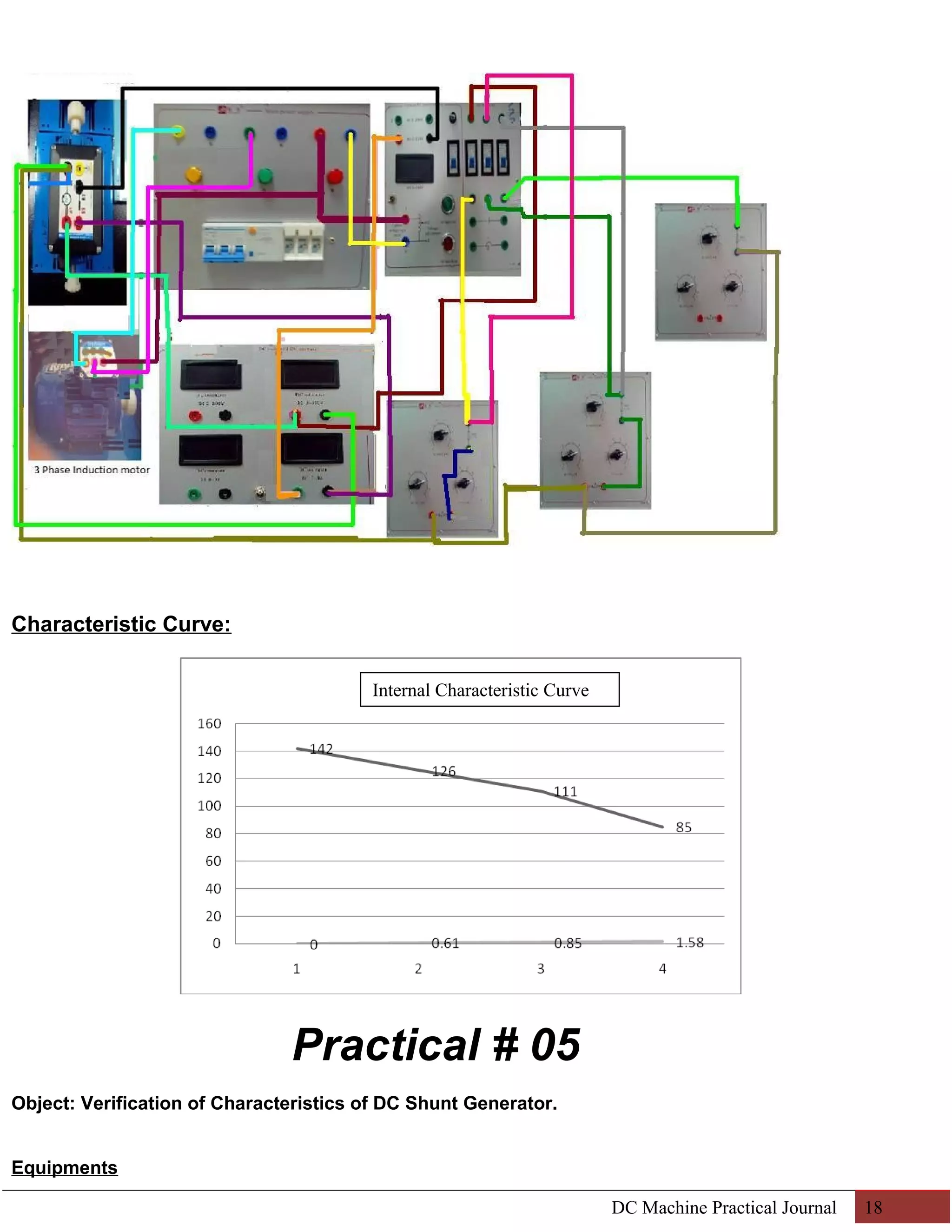 Characteristic Curve: 
Practical # 05 
Object: Verification of Characteristics of DC Shunt Generator. 
Equipments 
DC Machine Practical Journal 18 
Internal Characteristic Curve 
 