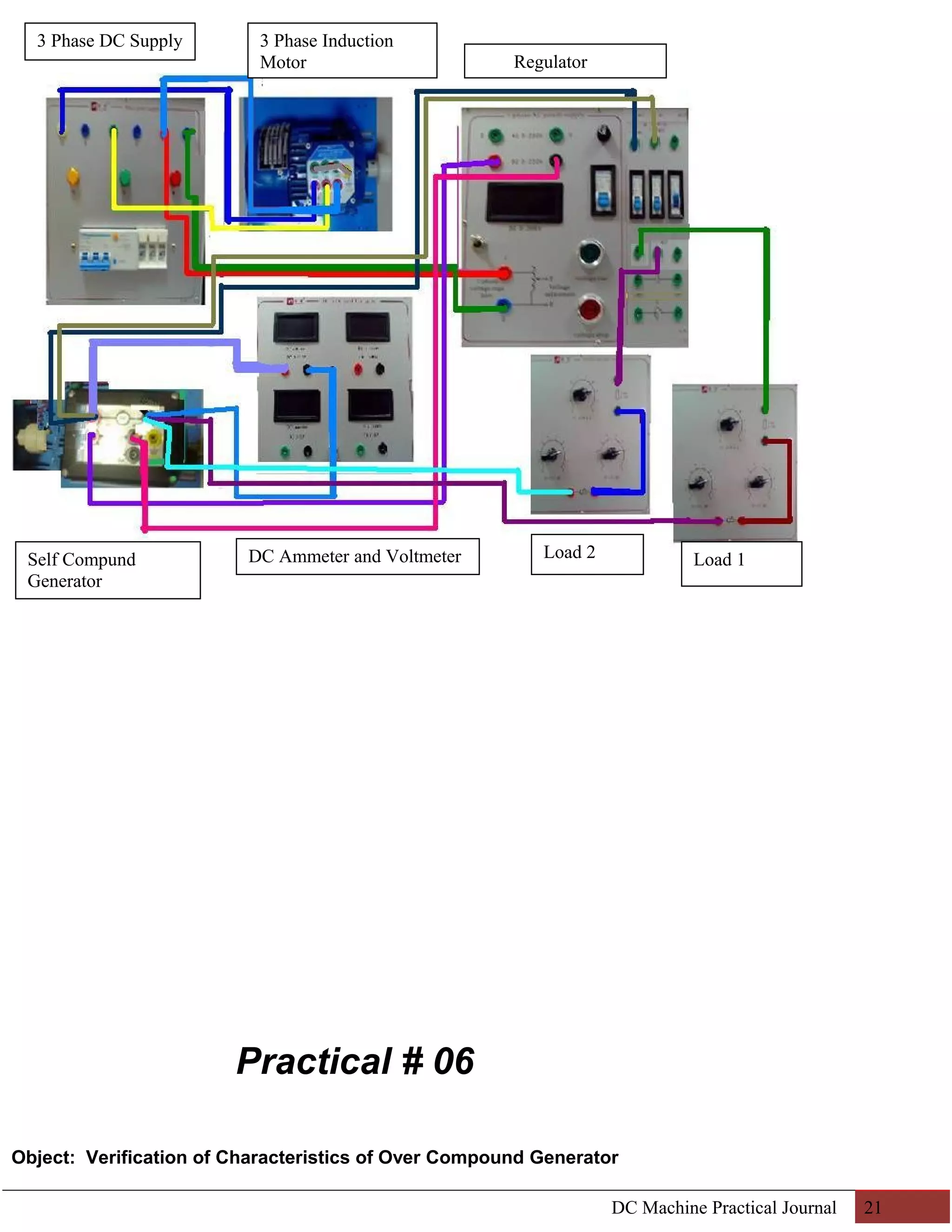 Practical # 06 
Load 2 Load 1 
3 Phase DC Supply 
Object: Verification of Characteristics of Over Compound Generator 
DC Machine Practical Journal 21 
Regulator 
3 Phase Induction 
Motor 
Self Compund DC Ammeter and Voltmeter 
Generator 
 