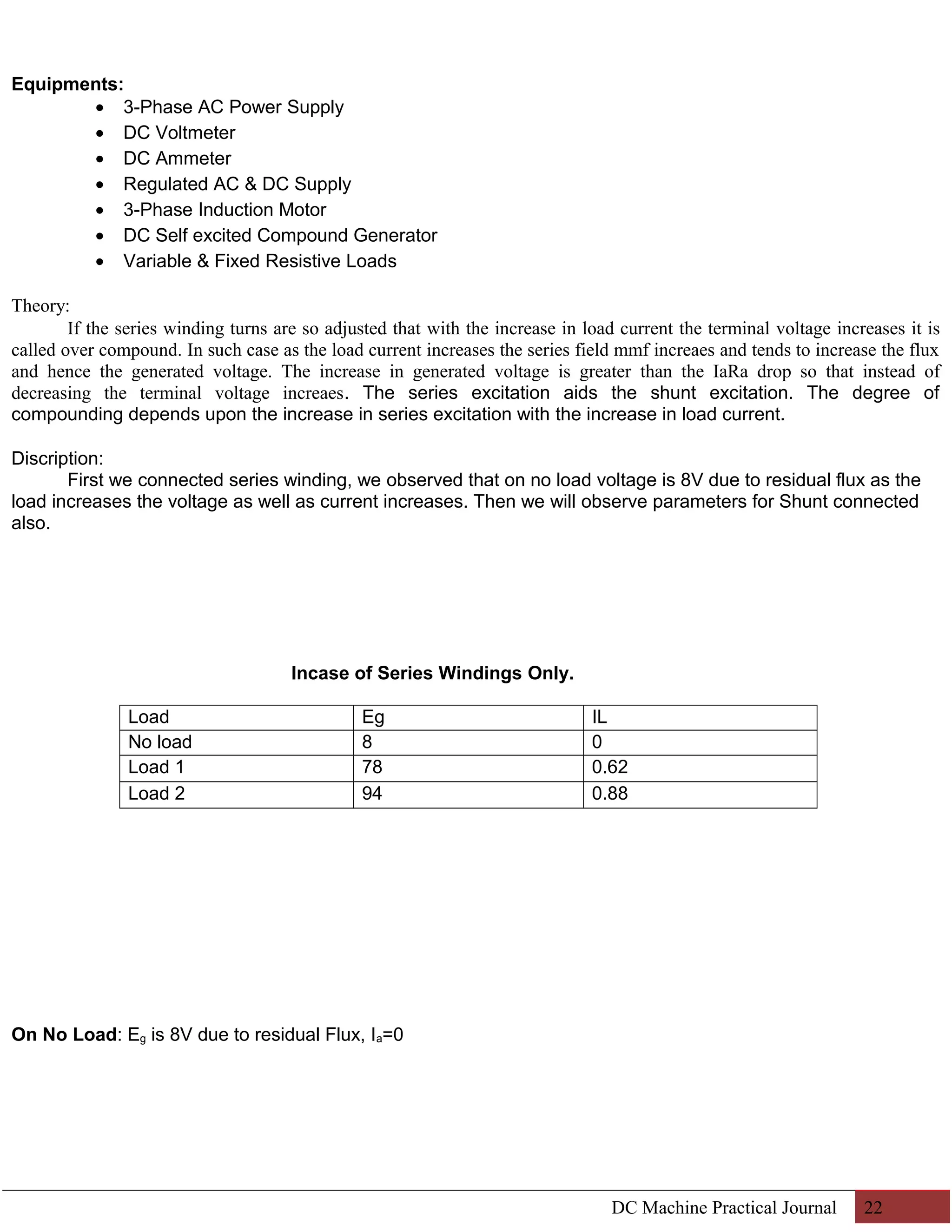 Equipments: 
· 3-Phase AC Power Supply 
· DC Voltmeter 
· DC Ammeter 
· Regulated AC & DC Supply 
· 3-Phase Induction Motor 
· DC Self excited Compound Generator 
· Variable & Fixed Resistive Loads 
Theory: 
If the series winding turns are so adjusted that with the increase in load current the terminal voltage increases it is 
called over compound. In such case as the load current increases the series field mmf increaes and tends to increase the flux 
and hence the generated voltage. The increase in generated voltage is greater than the IaRa drop so that instead of 
decreasing the terminal voltage increaes. The series excitation aids the shunt excitation. The degree of 
compounding depends upon the increase in series excitation with the increase in load current. 
Discription: 
First we connected series winding, we observed that on no load voltage is 8V due to residual flux as the 
load increases the voltage as well as current increases. Then we will observe parameters for Shunt connected 
also. 
Incase of Series Windings Only. 
Load Eg IL 
No load 8 0 
Load 1 78 0.62 
Load 2 94 0.88 
On No Load: Eg is 8V due to residual Flux, Ia=0 
DC Machine Practical Journal 22 
 
