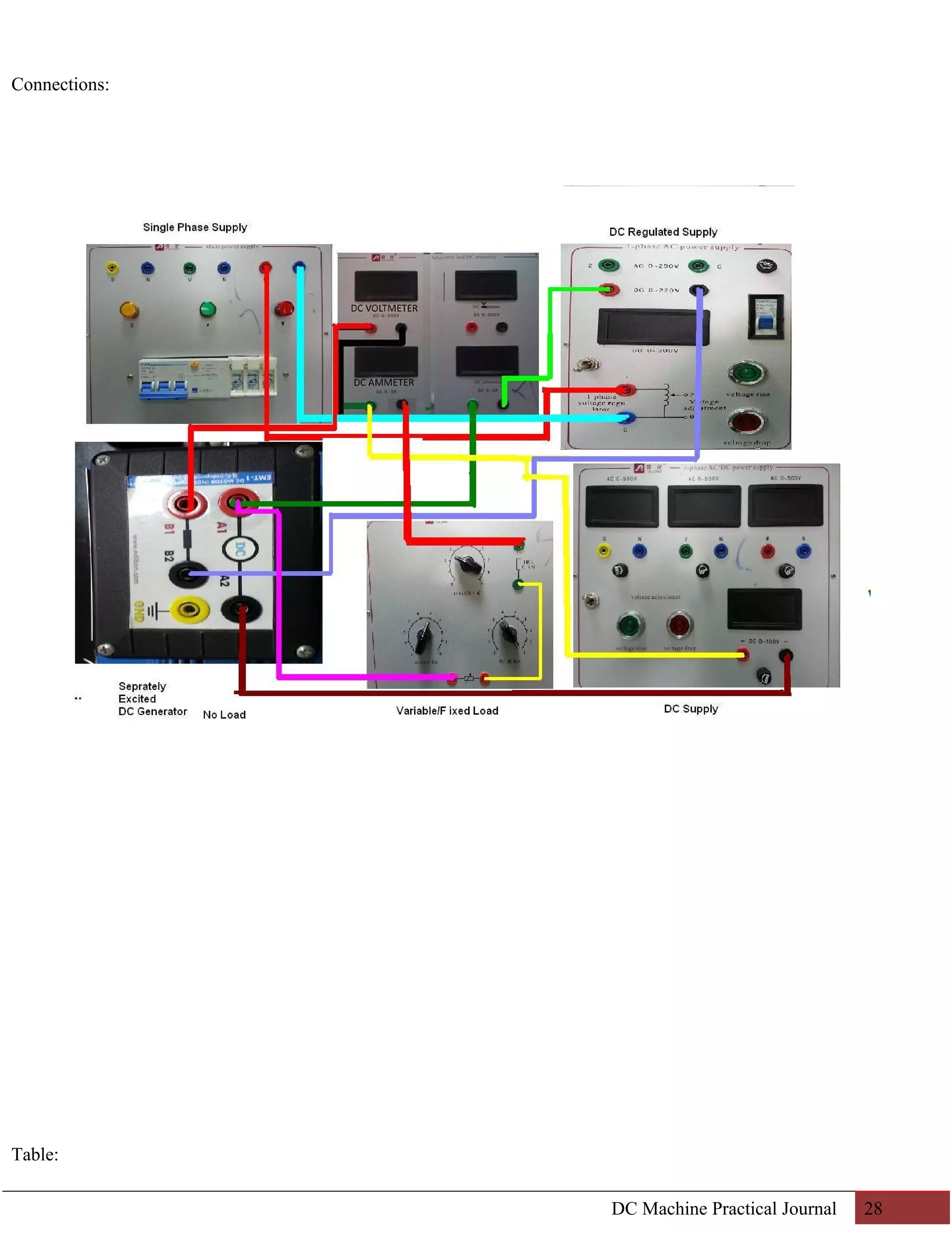 Connections: 
Table: 
DC Machine Practical Journal 28 
 