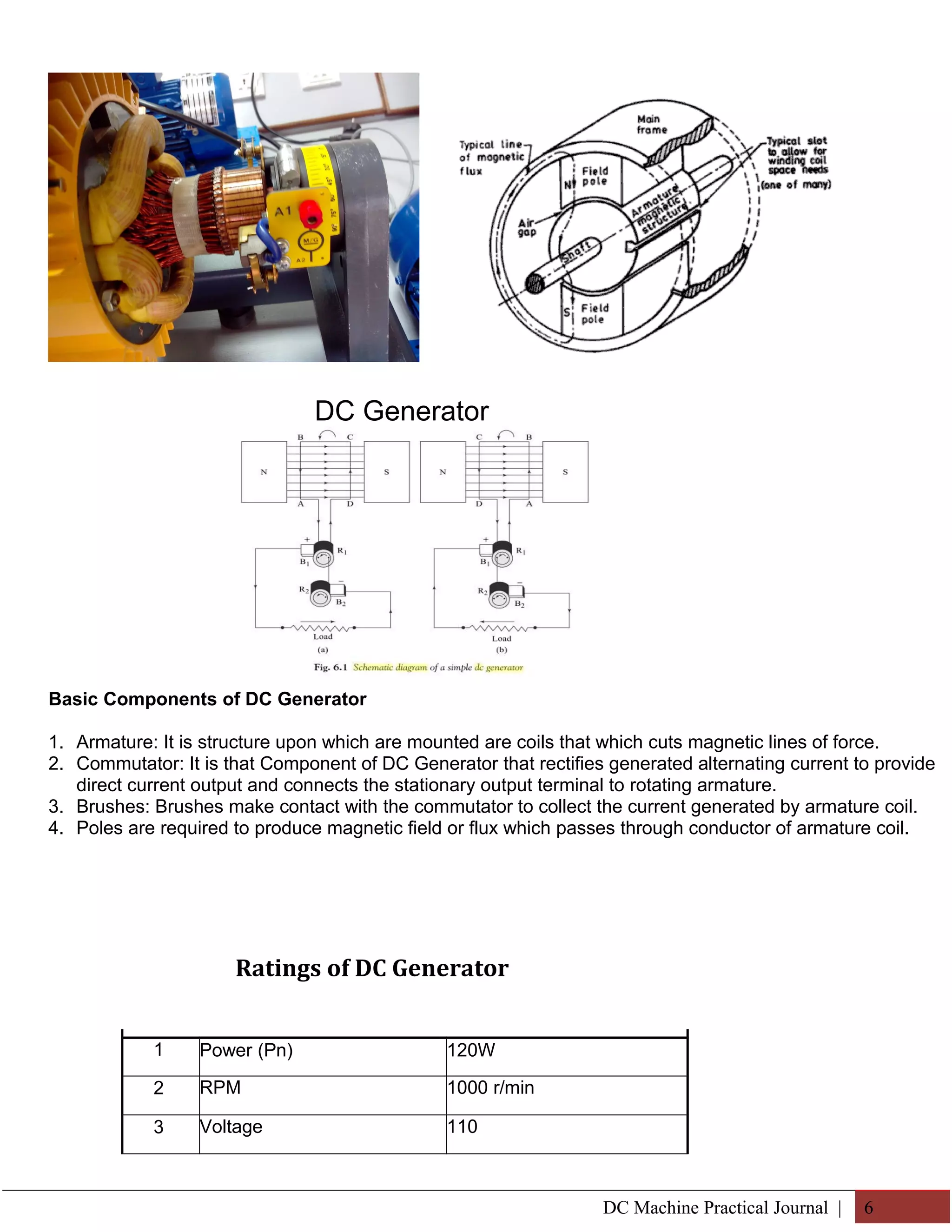 DC Generator 
Basic Components of DC Generator 
1. Armature: It is structure upon which are mounted are coils that which cuts magnetic lines of force. 
2. Commutator: It is that Component of DC Generator that rectifies generated alternating current to provide 
direct current output and connects the stationary output terminal to rotating armature. 
3. Brushes: Brushes make contact with the commutator to collect the current generated by armature coil. 
4. Poles are required to produce magnetic field or flux which passes through conductor of armature coil. 
Ratings of DC Generator 
1 Power (Pn) 120W 
2 RPM 1000 r/min 
3 Voltage 110 
DC Machine Practical Journal | 6 
 