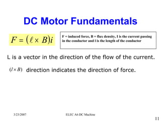 3/23/2007 ELEC A6 DC Machine
11
DC Motor Fundamentals
L is a vector in the direction of the flow of the current.
direction indicates the direction of force.
( )F B= ×l i
F = induced force, B = flux density, I is the current passing
in the conductor and l is the length of the conductor
)( Bl ×
 