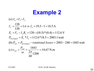 3/23/2007 ELEC A6 DC Machine
29
Example 2
N.m67.14
1200
60
2
1843
)(
watt18432402083(b)
watt1.20835.18*6.112*
V6.112)4.0(*)5.18(120
A5.1815.191
120
120
)(
===
=−=−=
===
=−=−=
=−=⇒==
−=
πω
τ out
out
developedout
acdeveloped
aaTc
af
fLa
P
c
lossesrotationalPP
IEP
RIVE
IAI
IIIa
 