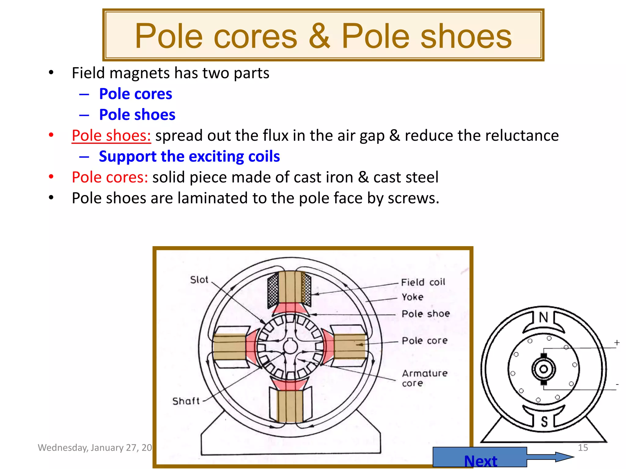 Wednesday, January 27, 2016 Ch. 16 DC Machines 15
Pole cores & Pole shoes
• Field magnets has two parts
– Pole cores
– Pole shoes
• Pole shoes: spread out the flux in the air gap & reduce the reluctance
– Support the exciting coils
• Pole cores: solid piece made of cast iron & cast steel
• Pole shoes are laminated to the pole face by screws.
Next
 