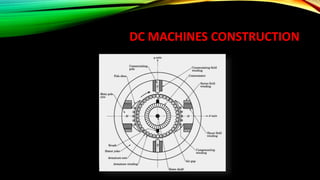 Dc machines | PPTX
