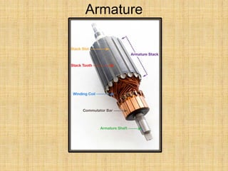 Armature
 