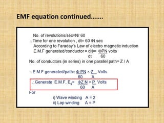 EMF equation continued…….
 