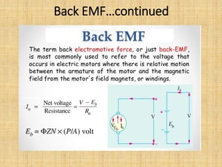 Back EMF…continued
 
