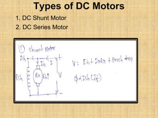 Types of DC Motors
1. DC Shunt Motor
2. DC Series Motor
 