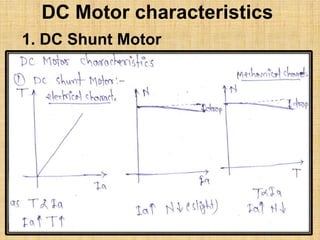 DC Motor characteristics
1. DC Shunt Motor
 
