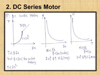 2. DC Series Motor
 