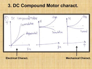 3. DC Compound Motor charact.
Electrical Charact. Mechanical Charact.
 