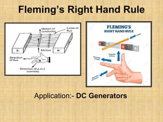 Fleming’s Right Hand Rule
Application:- DC Generators
 