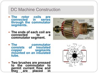 Dc Machine Rotor DC_Machines.ppt