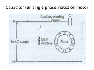 Capacitor run single phase induction motor
 