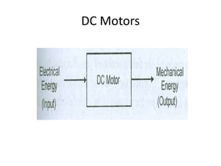 DC Motors
 