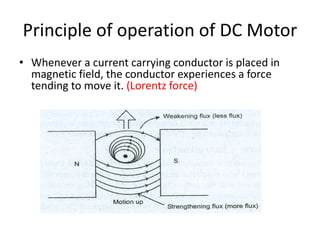 Principle of operation of DC Motor
• Whenever a current carrying conductor is placed in
magnetic field, the conductor experiences a force
tending to move it. (Lorentz force)
 