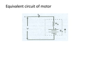 Equivalent circuit of motor
 