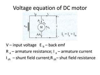 Voltage equation of DC motor
V – input voltage E b – back emf
R a – armature resistance; I a – armature current
I sh – shunt field current;R sh– shut field resistance
 