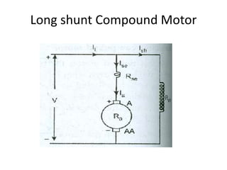 Long shunt Compound Motor
 