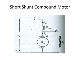 Short Shunt Compound Motor
 