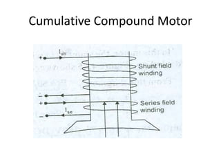Cumulative Compound Motor
 