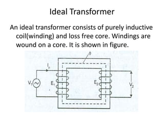 Ideal Transformer
An ideal transformer consists of purely inductive
coil(winding) and loss free core. Windings are
wound on a core. It is shown in figure.
 