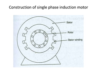 Construction of single phase induction motor
 
