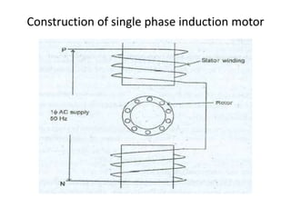 Construction of single phase induction motor
 