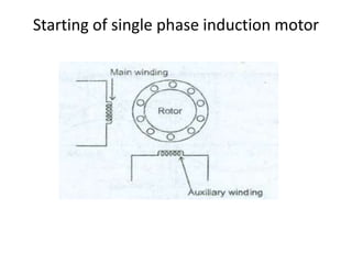Starting of single phase induction motor
 