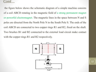 Cont…
the figure below shows the schematic diagram of a simple machine consists
of a coil ABCD rotating in the magnetic field of a strong permanent magnet
or powerful electromagnet. The magnetic lines in the space between N and S
poles are directed from the North Pole N to the South Pole S. The ends of the
coil ABCD are connected to two copper rings R1 and R2, fixed on the shaft.
Two brushes B1 and B2 connected to the external load circuit make contact
with the copper rings R1 and R2 respectively.
12
 