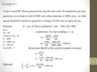 Example 4.1
A lap wound DC shunt generator having 80 slots with 10 conductors per slot
generates at no load an emf of 400 volt, when running at 1000 r.p.m.. at what
speed should be rotated to generate a voltage of 220 volt on open circuit.
Solution Z = no. of slot x conductor / slot = 80 x 10 =800
conductors For lap winding a = p
let assume that Ø of the system remains constant
Optional
15
1
1
2
2
80
/ 10
400
1000 . .
220
?
given
slot
conductor slot
E V
N r p m
E volt
requiredN






1
1
60 60
60 400 60
0.03
1000 800
p NZ NZ
E
a
E
wb
NZ
 

 

  

2
2
2
2
60
60 220 60
550 . .
800 0.03
N Z
E
E v
N r p m
Z




  

1 1
2
2
220 100
550 . .
2 400
E N
N r p m
E N

   
 