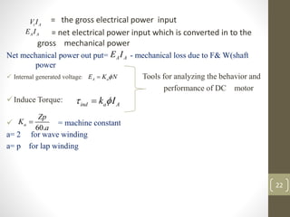 = the gross electrical power input
= net electrical power input which is converted in to the
gross mechanical power
Net mechanical power out put= - mechanical loss due to F& W(shaft
power
 Internal generated voltage: Tools for analyzing the behavior and
performance of DC motor
Induce Torque:
 = machine constant
a= 2 for wave winding
a= p for lap winding
22
A A
E I
t A
V I
A A
E I
60.
a
Zp
K
a

A a
E K N


ind a A
k I
 

 
