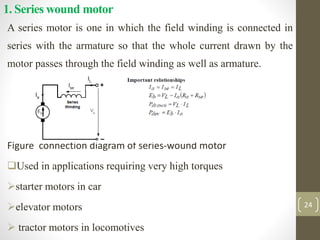 1. Series wound motor
A series motor is one in which the field winding is connected in
series with the armature so that the whole current drawn by the
motor passes through the field winding as well as armature.
Figure connection diagram of series-wound motor
Used in applications requiring very high torques
starter motors in car
elevator motors
 tractor motors in locomotives
24
 