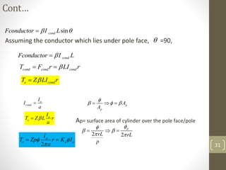Cont…
Assuming the conductor which lies under pole face, =90,
Ap= surface area of cylinder over the pole face/pole
sin
cond
Fconductor I L
 


cond
Fconductor I L


cond cond cond
T F r LI r

 
e cond
T Z LI r


a
cond
I
I
a

a
e
I
T Z L r
a


2
a
e a a
I
T Zp r K I
a
 

 
p
p
A
A

  
  
2 2
p
rL rL
p


 
 
  
31
 