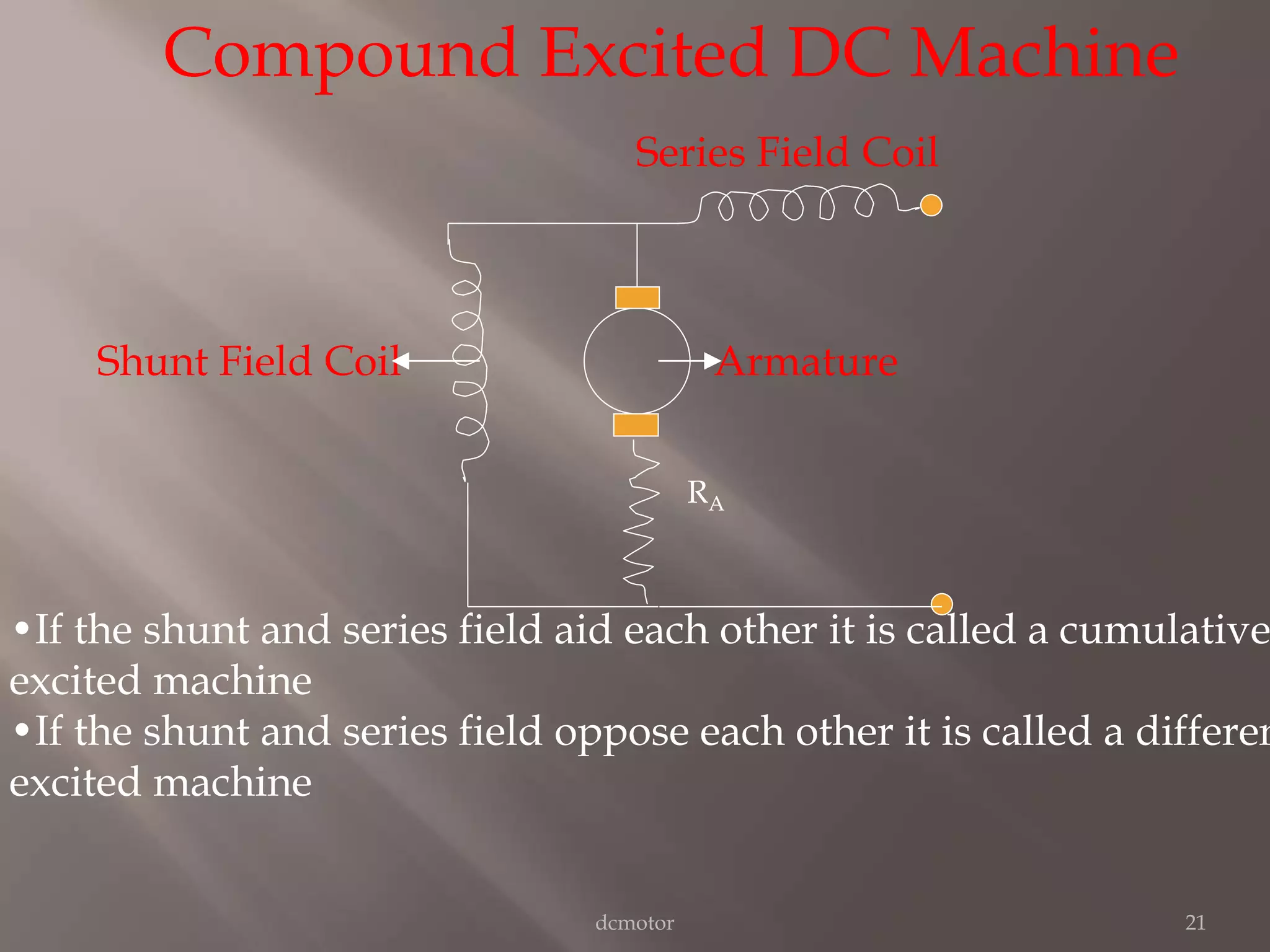 dcmotor 21
Shunt Field Coil Armature
RA
Compound Excited DC Machine
Series Field Coil
•If the shunt and series field aid each other it is called a cumulative
excited machine
•If the shunt and series field oppose each other it is called a differen
excited machine
 