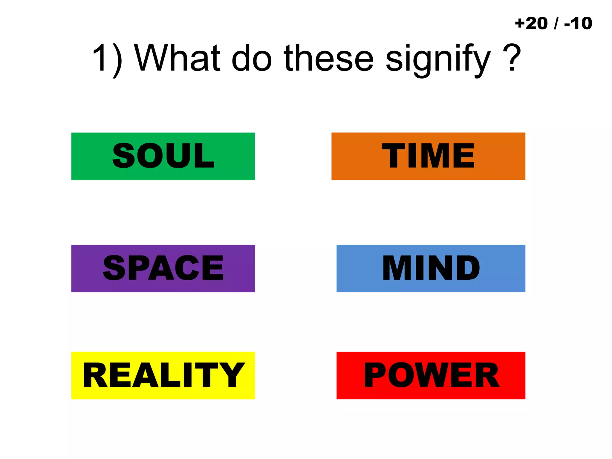 SOUL TIME
SPACE MIND
REALITY POWER
1) What do these signify ?
+20 / -10
 