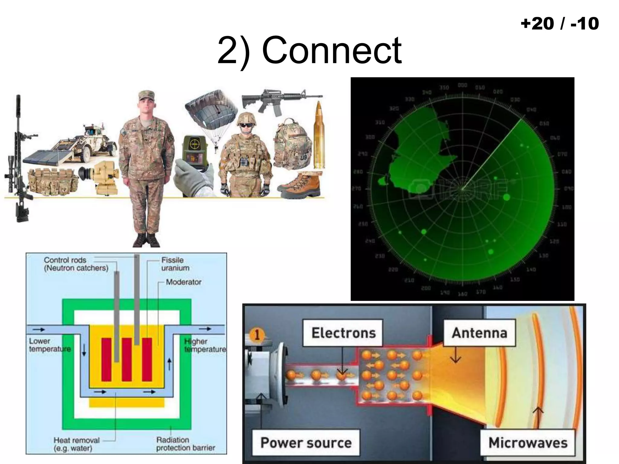 2) Connect
+20 / -10
 